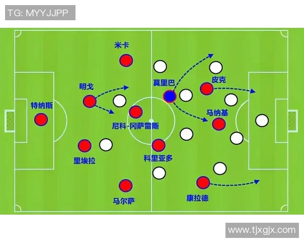 重庆足球队配合战术深度解析与对比分析