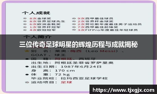 三位传奇足球明星的辉煌历程与成就揭秘