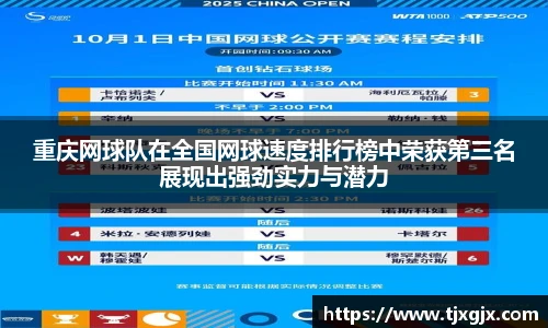 重庆网球队在全国网球速度排行榜中荣获第三名展现出强劲实力与潜力